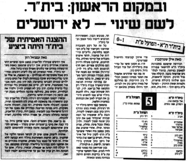 סיקור המשחק במעריב