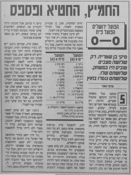 סיקור המשחק בעיתון חדשות