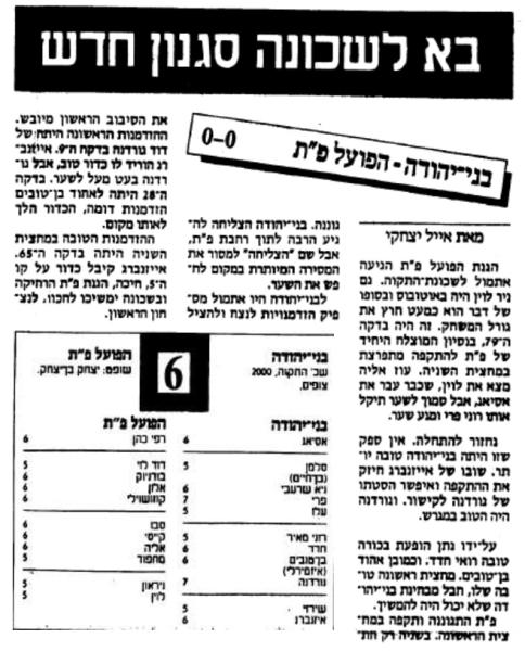 סיקור המשחק במעריב