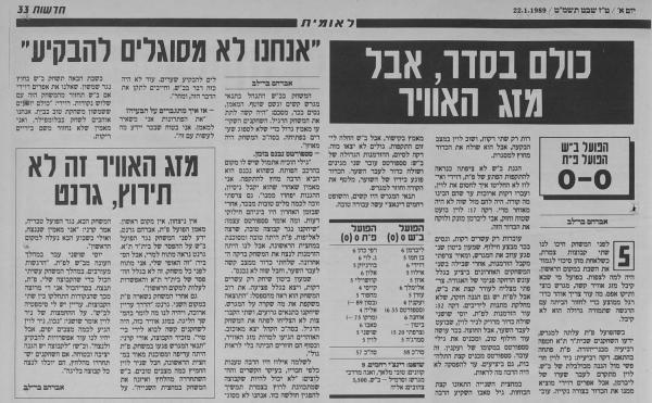 סיקור המשחק בעיתון חדשות