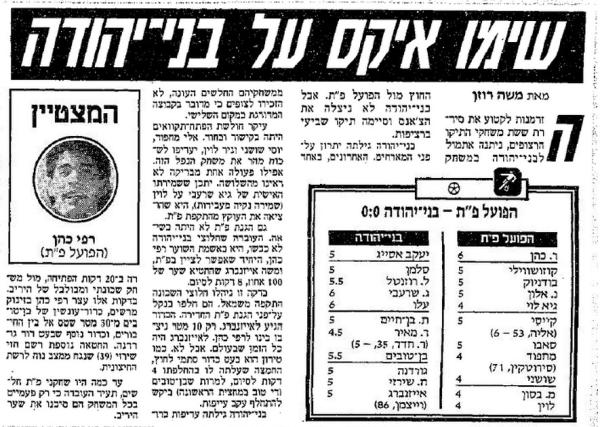 מחזור 26 - בני יהודה (0:0) - סיקור המשחק בידיעות אחרונות