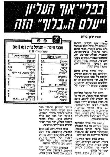 סיקור המשחק בידיעות אחרונות