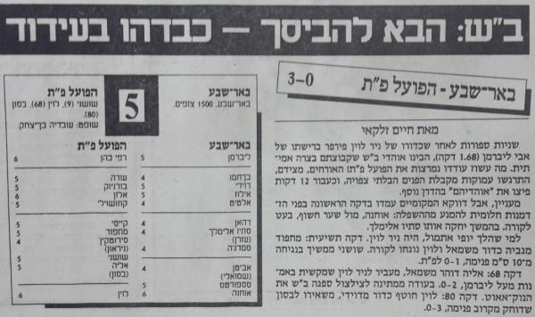 סיקור המשחק במעריב