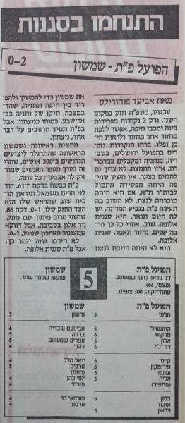 סיקור המשחק במעריב