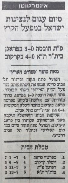 סיקור המשחק בהארץ