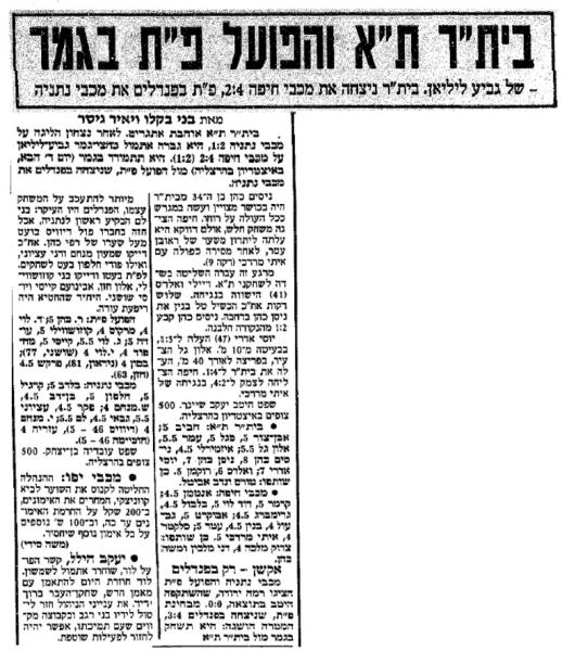 סיקור המשחק בידיעות אחרונות