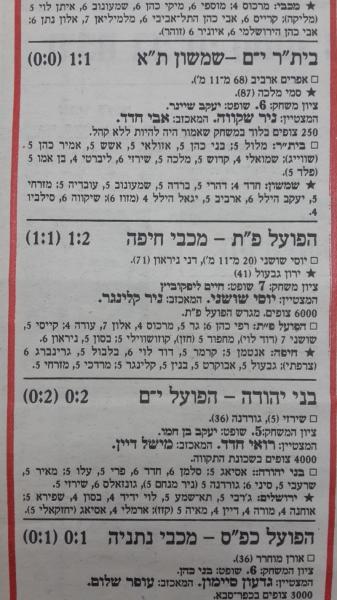 סיקור המשחק בעיתון דבר