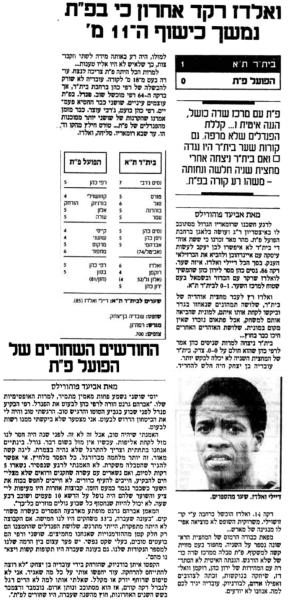 סיקור המשחק במעריב