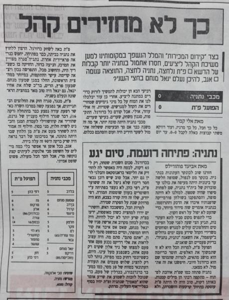 סיקור המשחק במעריב