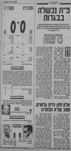 סיקור המשחק בעיתון חדשות