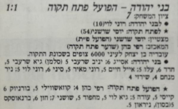 סיקור המשחק בעיתון דבר