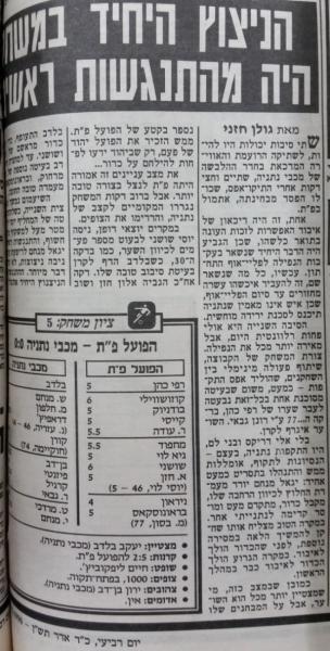 סיקור המשחק בידיעות אחרונות