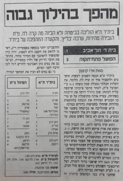 סיקור המשחק במעריב