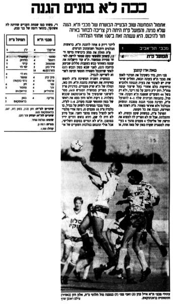 סיקור המשחק במעריב