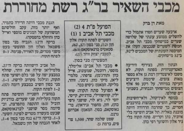 סיקור המשחק בהארץ