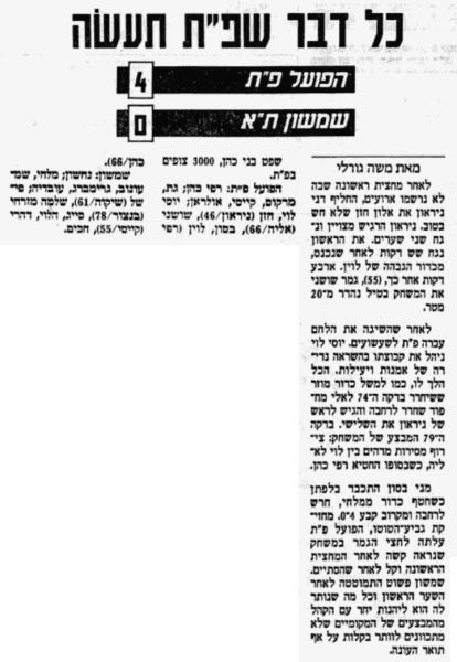 סיקור המשחק במעריב