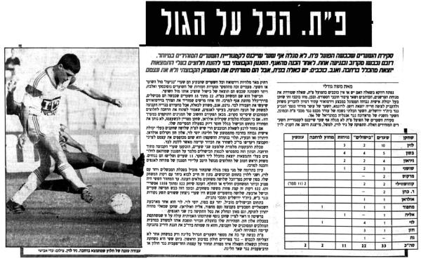 פרשנות במעריב אחרי הניצחון הגדול של הפועל פ"ת על הפועל ת|א