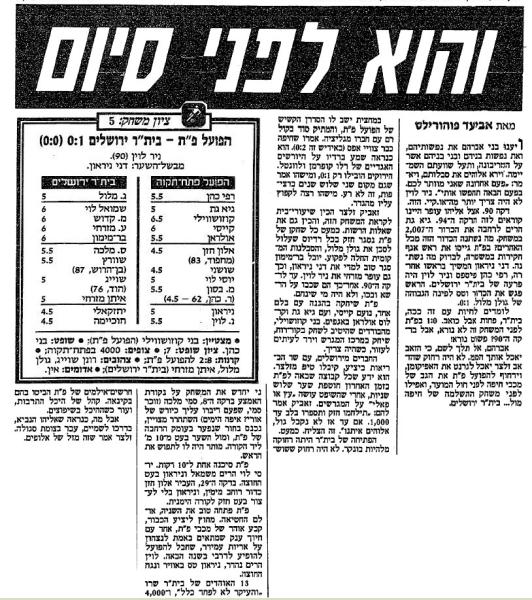 מחזור 19 - בית"ר ירושלים (0:1) - סיקור המשחק בידיעות אחרונות