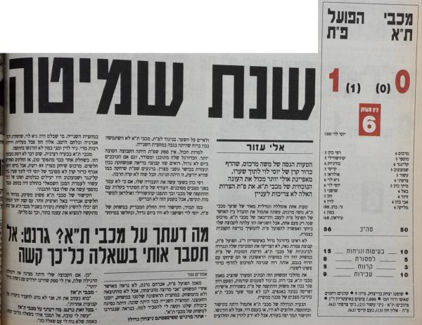 מחזור 21 - מכבי תל-אביב (0:1) - סיקור המשחק בעיתון חדשות
