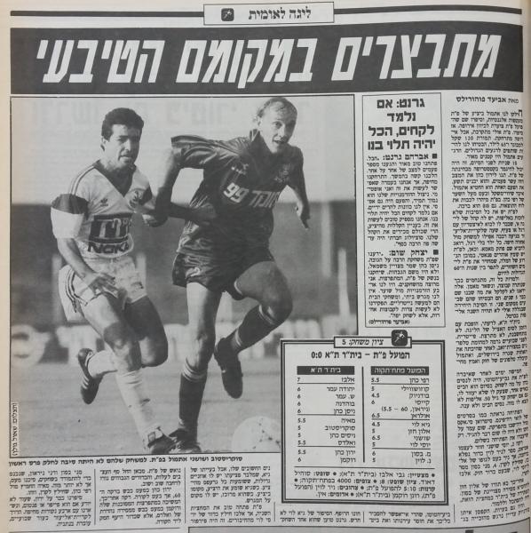 מחזור 22 - בית"ר תל-אביב (0:0) - סיקור המשחק בידיעות אחרונות