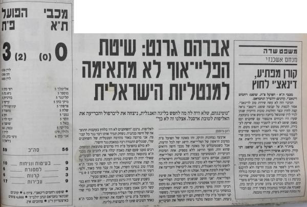 מחזור 27 - מכבי תל-אביב (0:3) - סיקור המשחק בעיתון חדשות