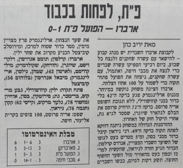 סיקור המשחק במעריב