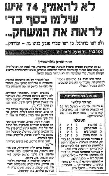 סיקור המשחק בידיעות אחרונות