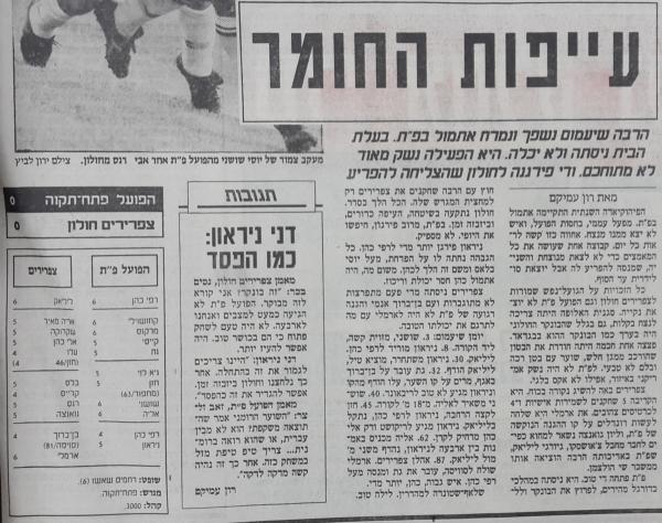 סיקור המשחק במעריב
