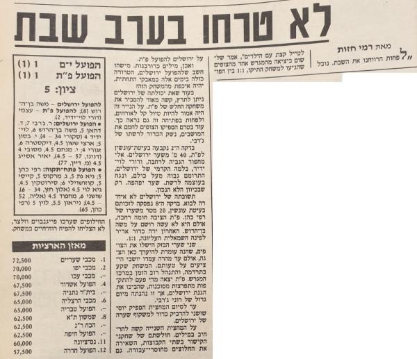 סיקור המשחק בידיעות אחרונות
