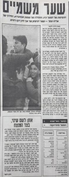 מחזור 12 - הפועל באר-שבע (2:1) - סיקור המשחק במעריב