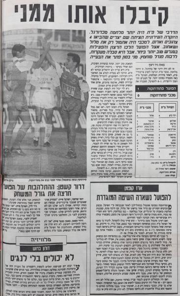מחזור 13 - מכבי פתח-תקוה (0:1) - סיקור המשחק במעריב