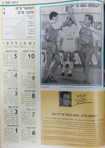 מחזור 13 - מכבי פתח-תקוה (0:1) - סיקור המשחק בעיתון ספורט וטוטו