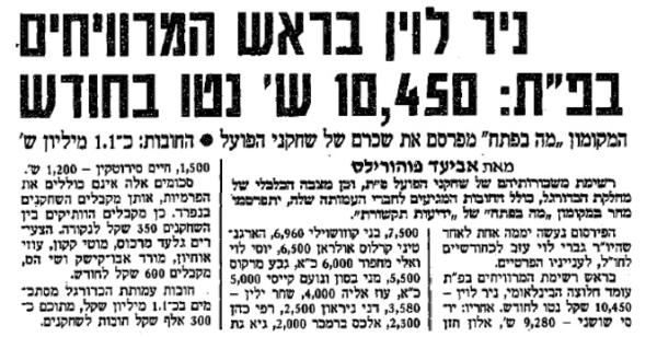 פברואר 1992 - נתונים לגבי משכורות שחקני הפועל פ\"ת, מתוך ידיעות אחרונות