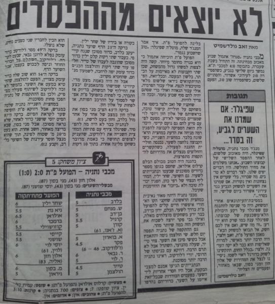 מחזור 24 - מכבי נתניה (0:2) - סיקור המשחק בידיעות אחרונות