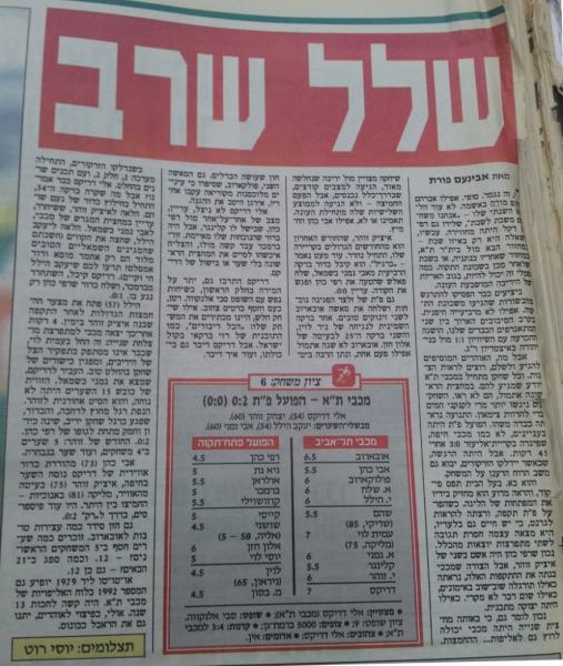 סיקור המשחק בידיעות אחרונות