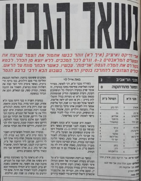 סיקור המשחק במעריב