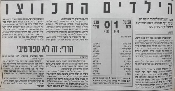 סיקור המשחק בעיתון חדשות