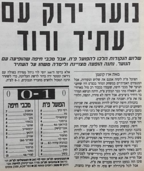 סיקור המשחק במעריב