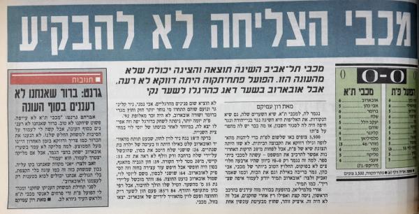 סיקור המשחק במעריב