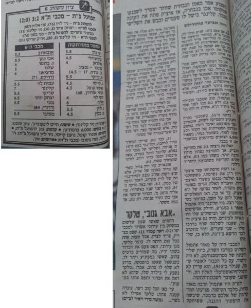 סיקור המשחק בידיעות אחרונות
