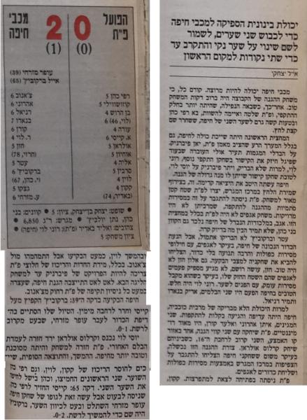 סיקור המשחק בעיתון חדשות, חלק ראשון