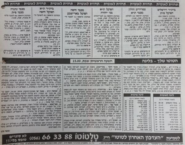 לקראת המחזור ה-22 של הליגה הלאומית, מתוך ידיעות אחרונות