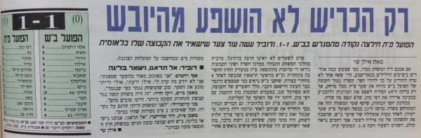 סיקור המשחק במעריב