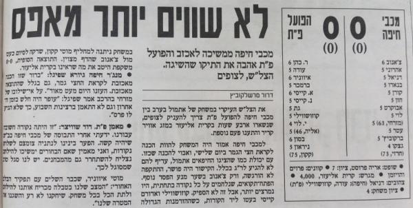 סיקור המשחק בעיתון חדשות