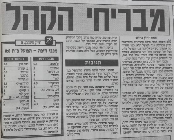 סיקור המשחק בידיעות אחרונות