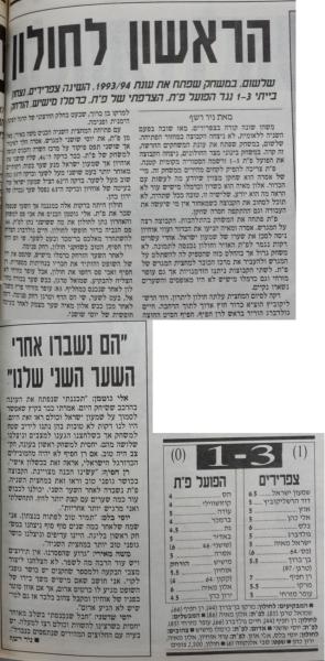 סיקור המשחק במעריב