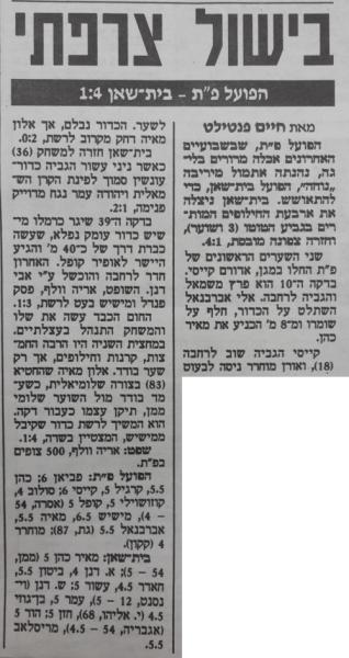 סיקור המשחק בידיעות אחרונות