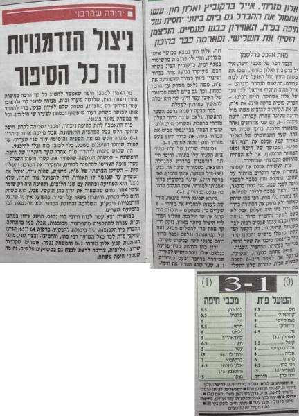 סיקור המשחק במעריב