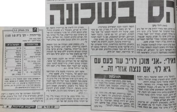 סיקור המשחק מתוך ידיעות אחרונות.