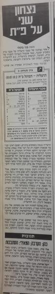 סיקור המשחק מתוך ידיעות אחרונות.